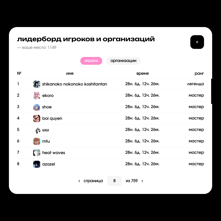 лидерборд игроков