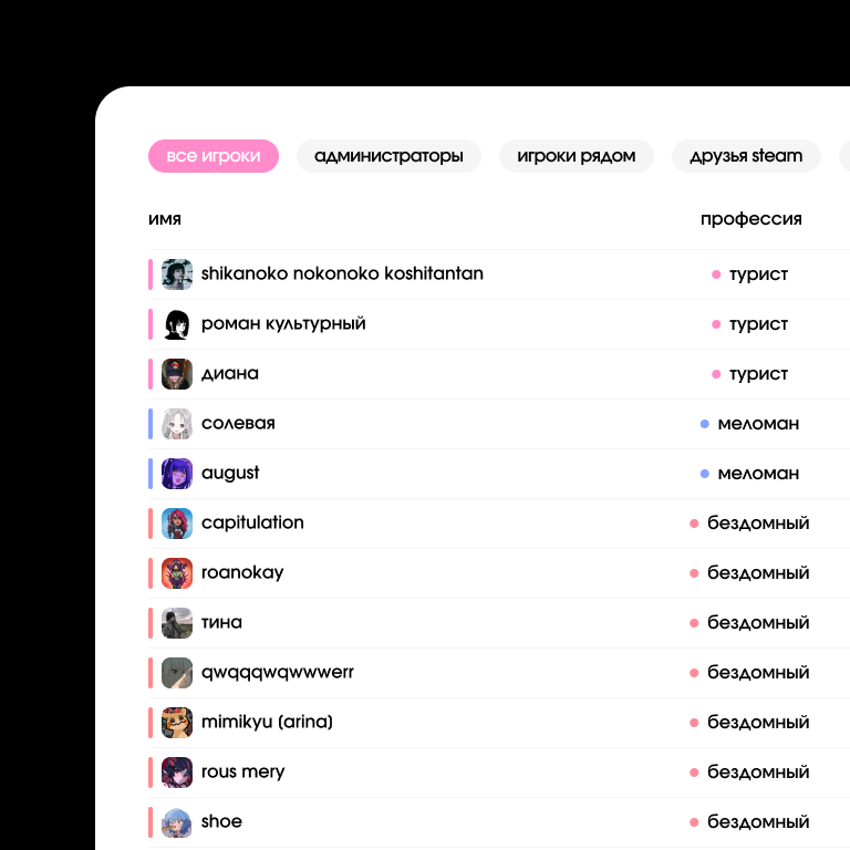 таблица-игроков: основная панель
